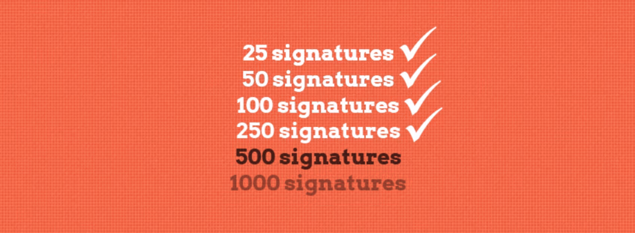 Milestone graphic: 25, 50, 100 and 250 signatures ticked off