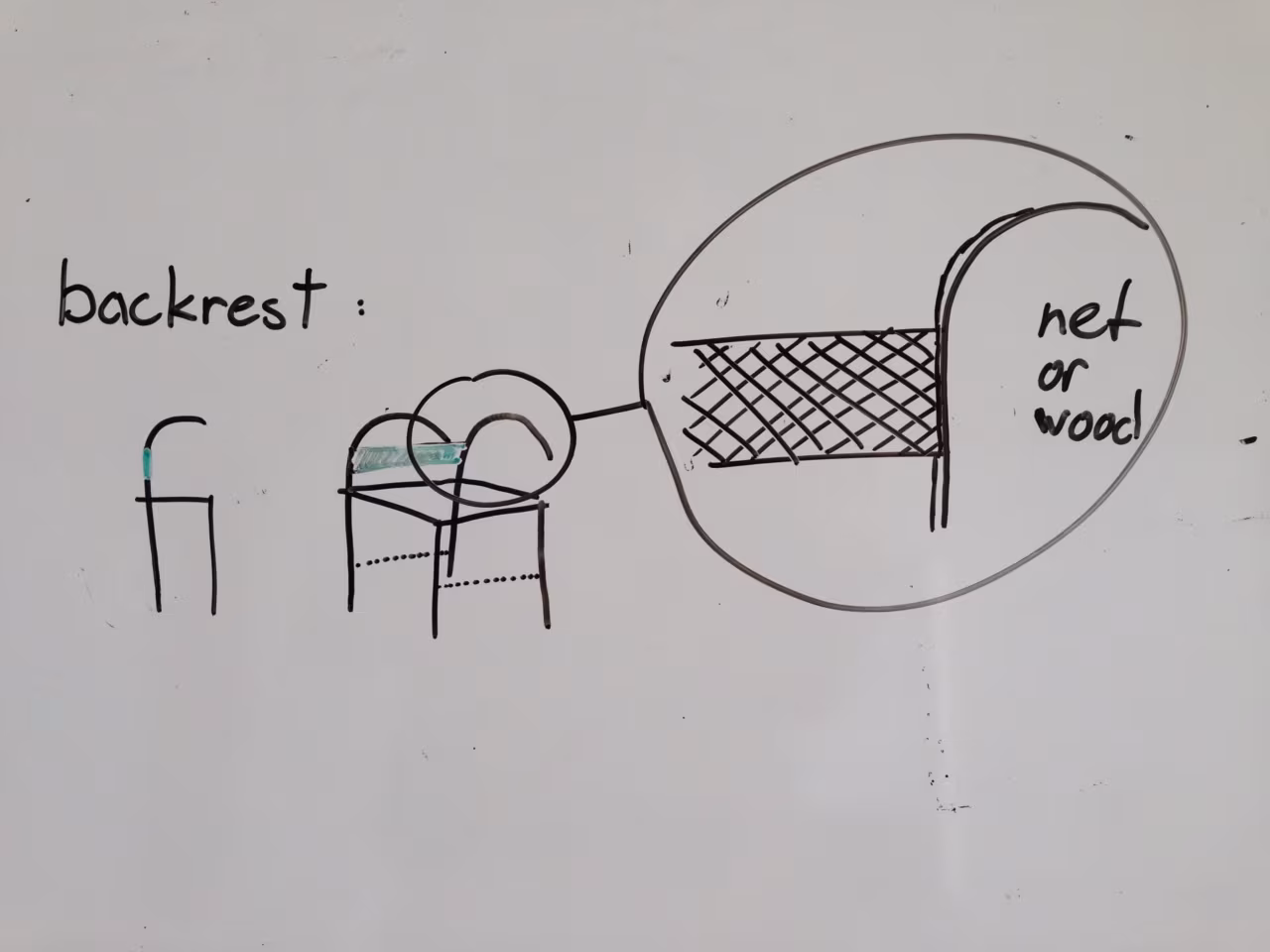 Whiteboard sketch: backrest in net or wood