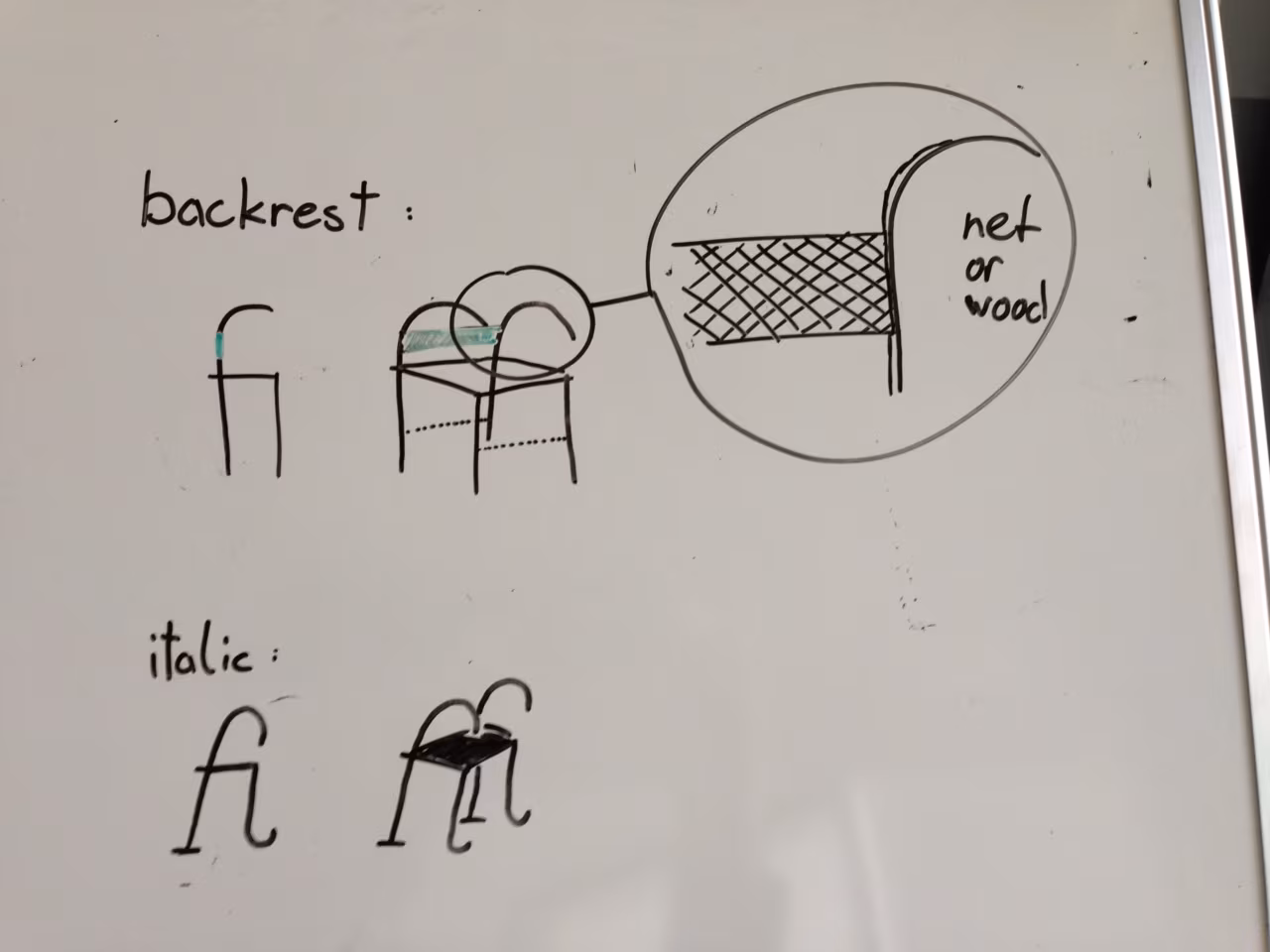 Whiteboard sketch: backrest options and an italic version of the chair
