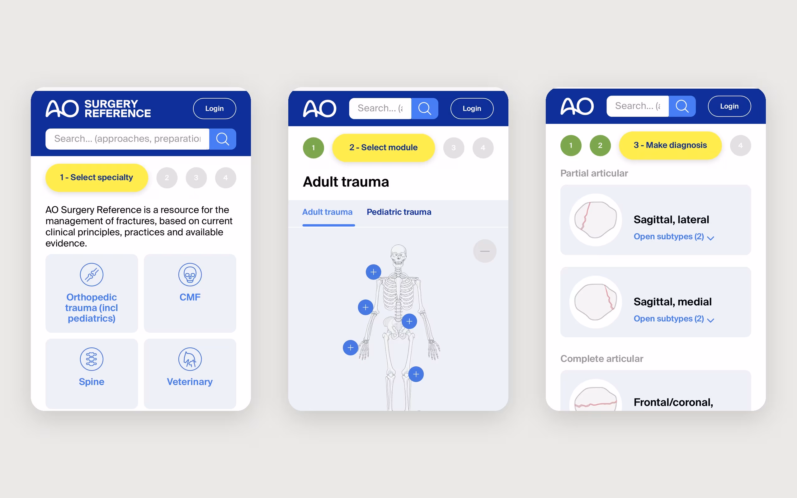 AO Foundation – Digital Style Guide