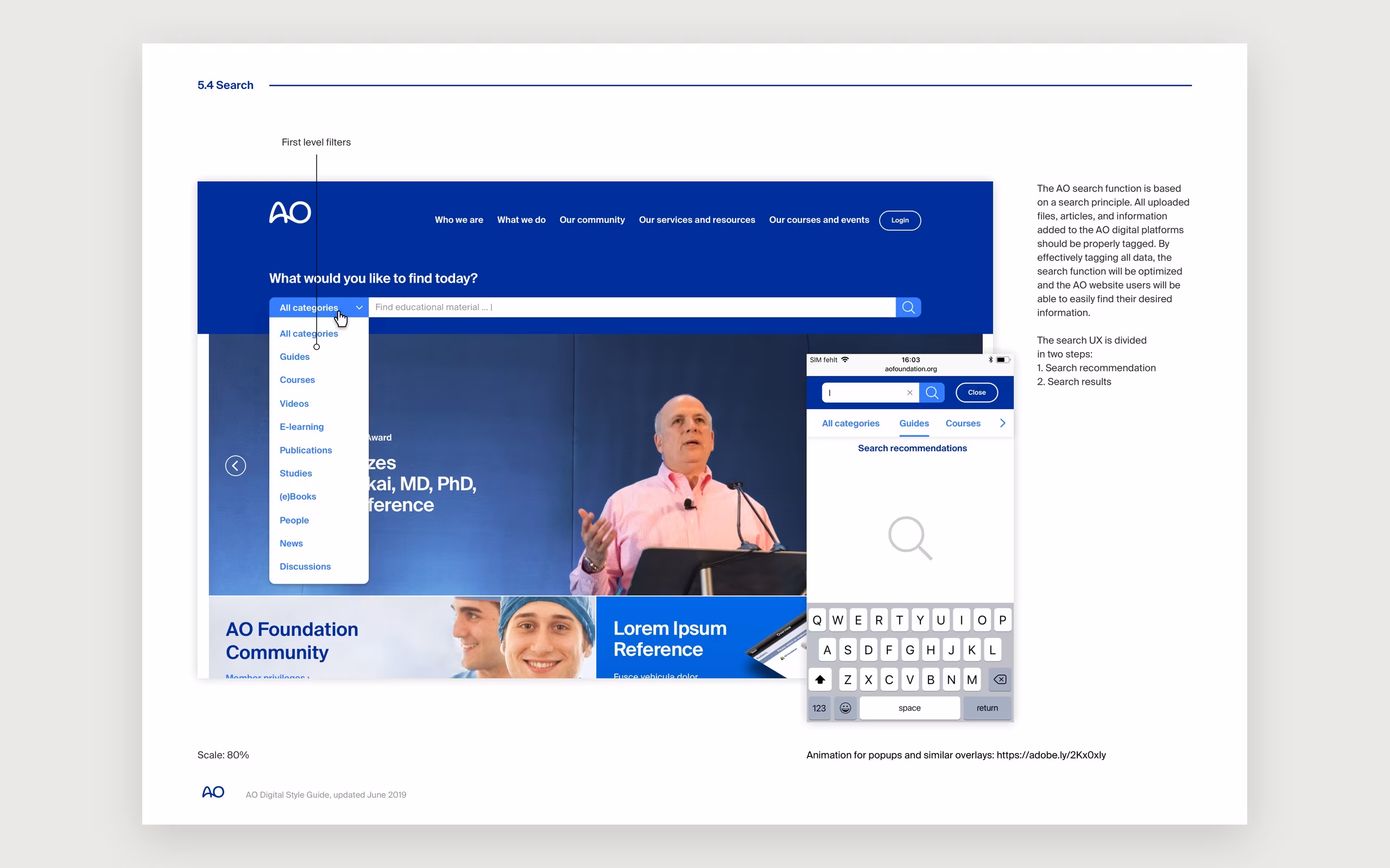 AO Foundation – Digital Style Guide